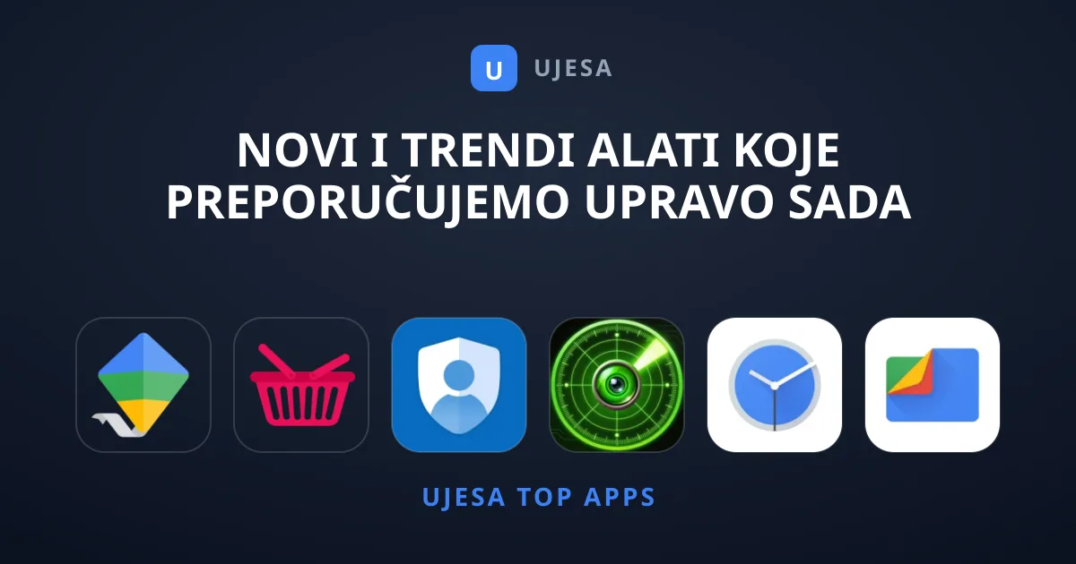 Novi i Trendi Alati Koje Preporučujemo Upravo Sada
